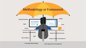 Methodology or Framework