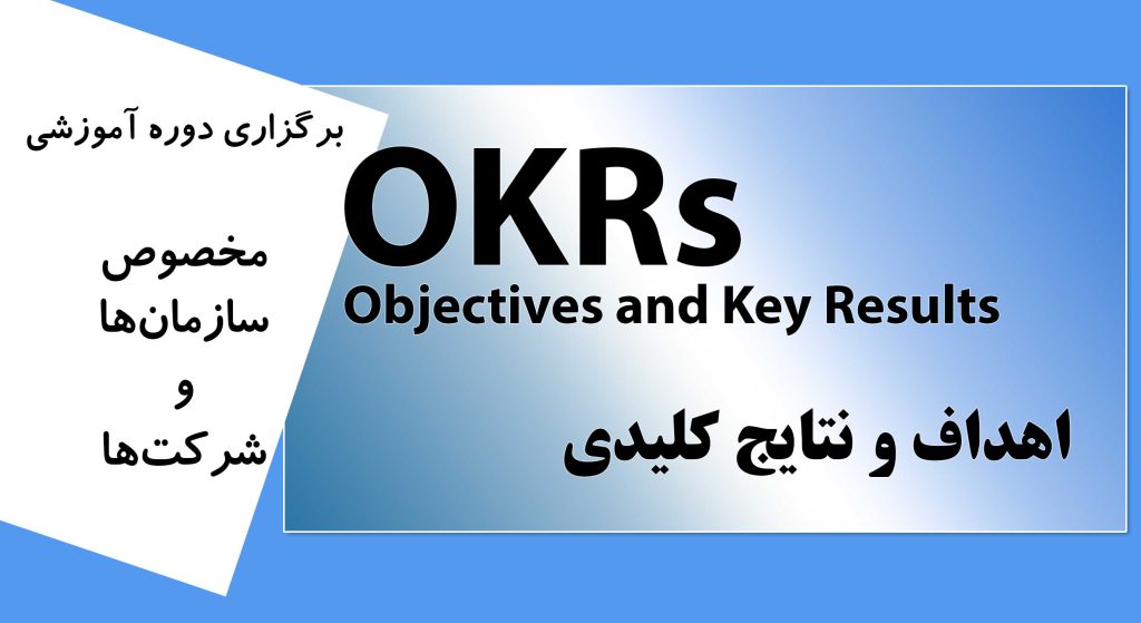 OKRs