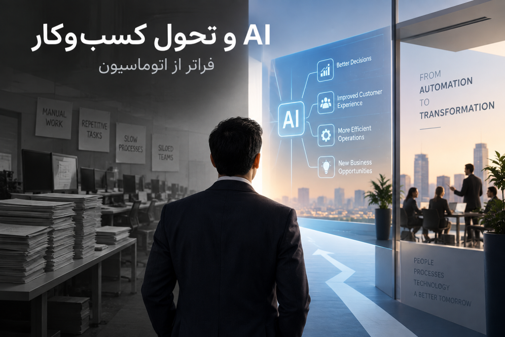 AI Business Transformation