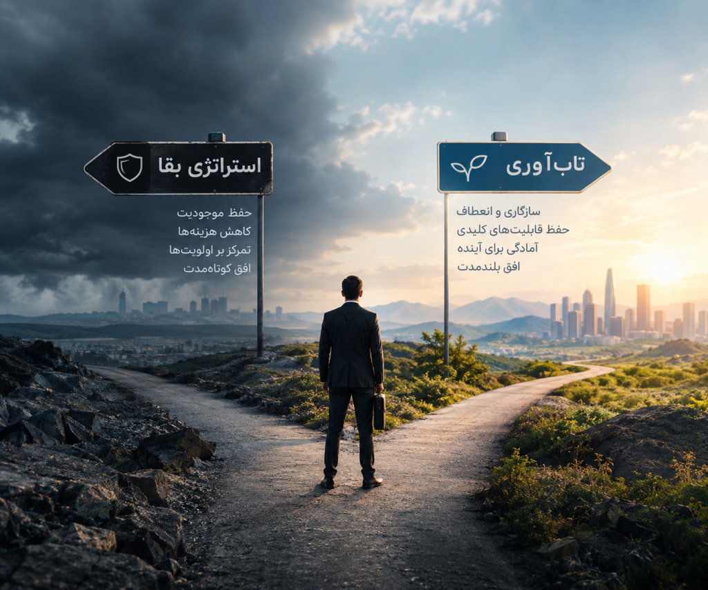 Survival Strategy vs Organizational Resilience